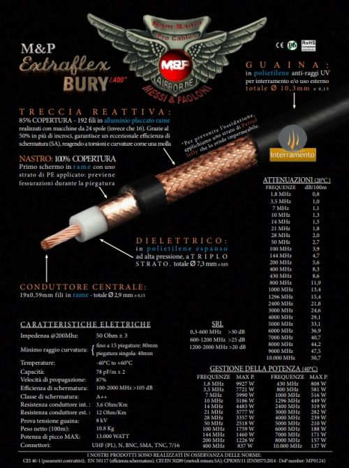 EXTRAFLEX-BURY 10